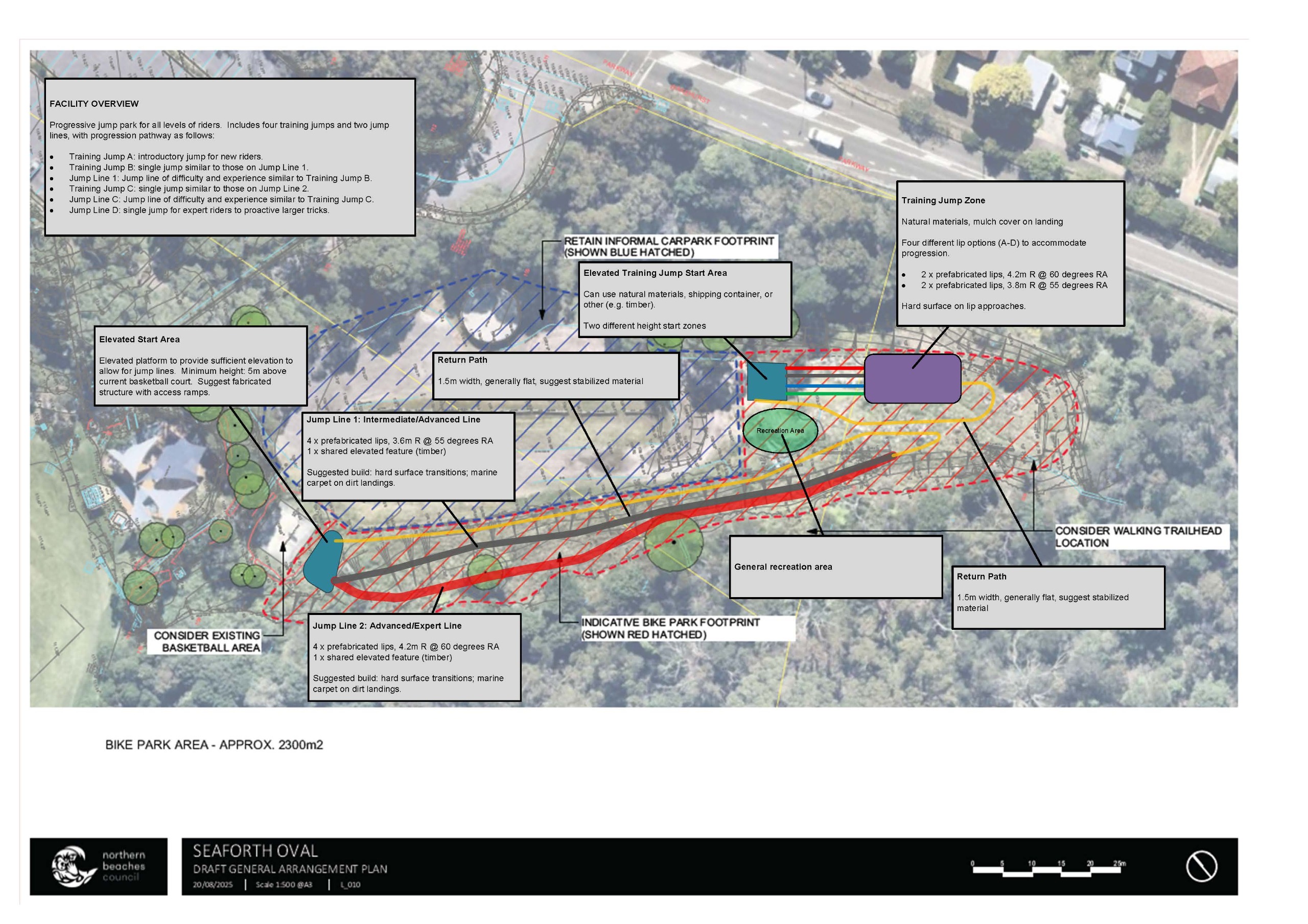 A concept plan of the general assessment of the bike park