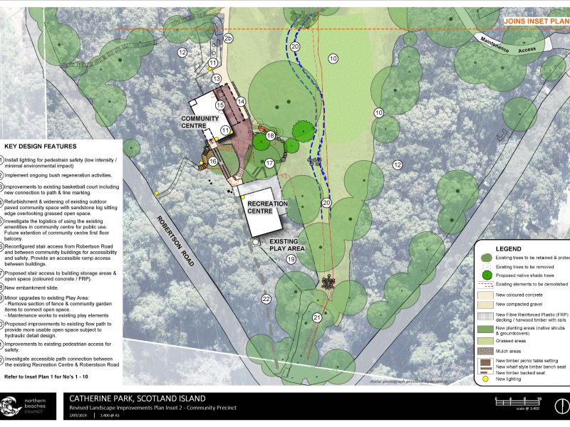 plans of park