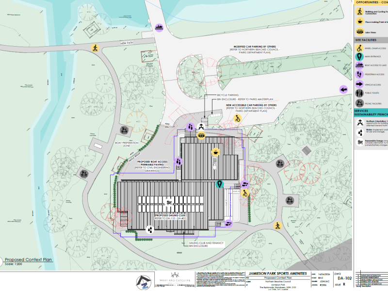 Context plan