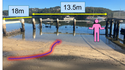 tidal pool with dimensions marked